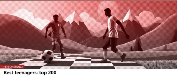中国占3东说念主！天下最强U20：亚马尔第1，王钰栋第54，李新翔第158