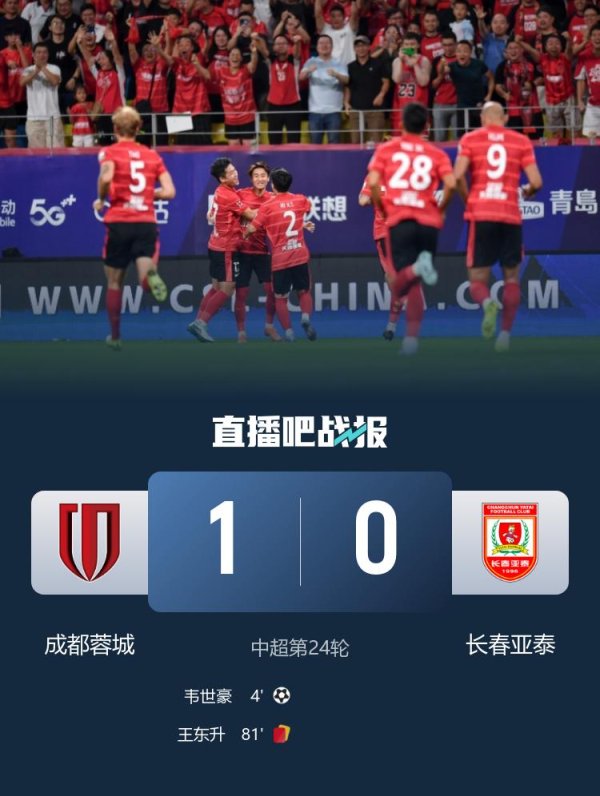 中超-十东谈主成齐蓉城1-0亚泰3连胜继续领跑 韦世豪定位球制胜+伤退