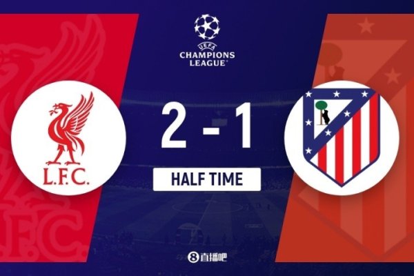 半场-利物浦2-1向上马竞 萨拉赫传射+1V3破门略伦特进球引争议