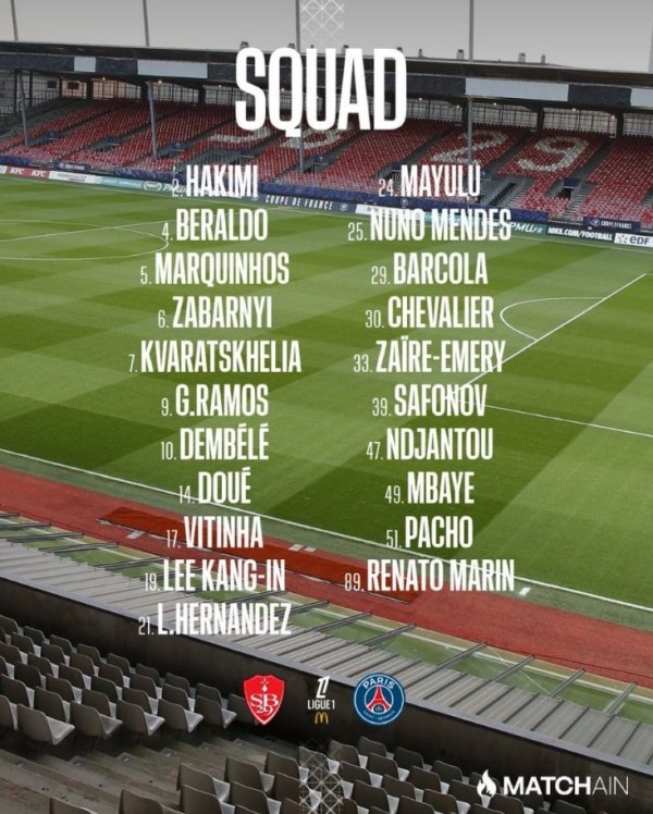 巴黎本轮法甲大名单：登贝莱、K77领衔，内维斯、法比安伤缺