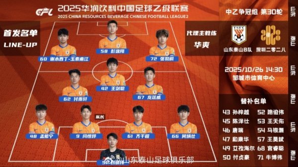 中乙第30轮争冠组山东泰山B队vs深圳二零二八首发气势 💪💪