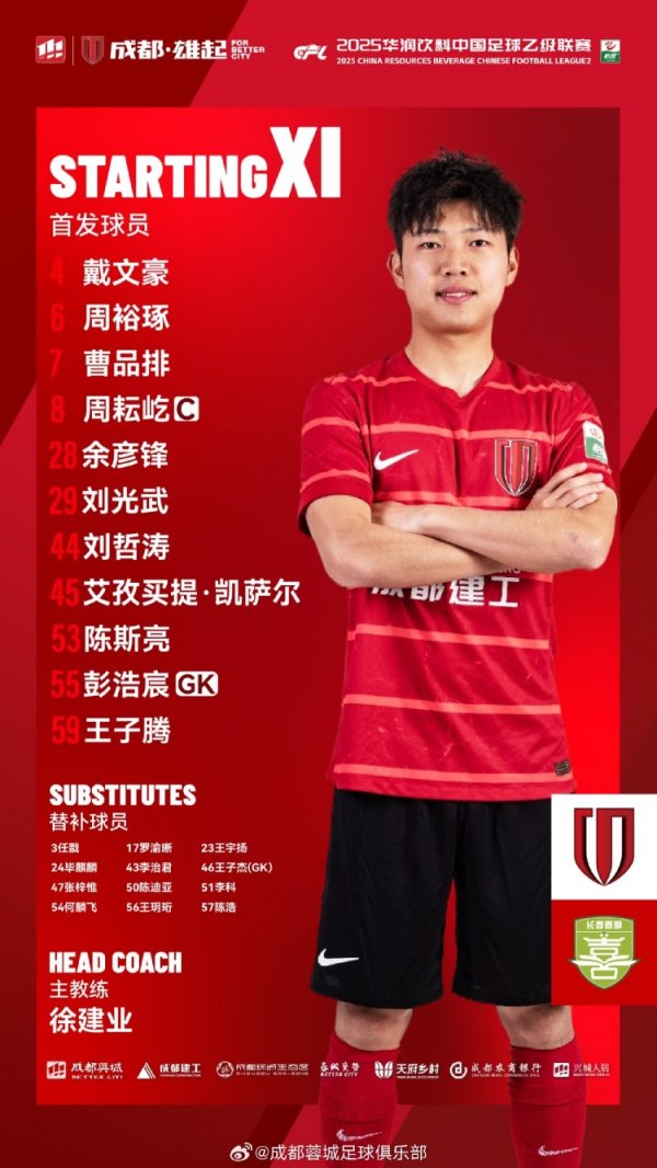 成齐蓉城B队vs长春喜齐，比赛首发名单出炉！