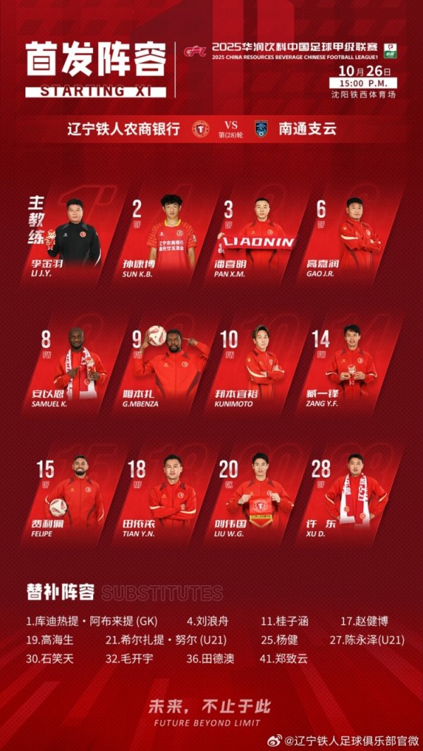 辽宁铁东说念主vs南通支云首发：姆本扎、国脉宜裕领衔，陈彬彬先发出战
